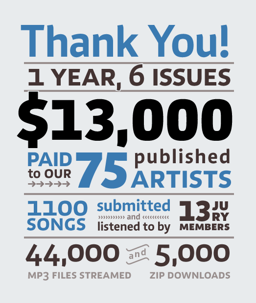1yearthankyoubluetext